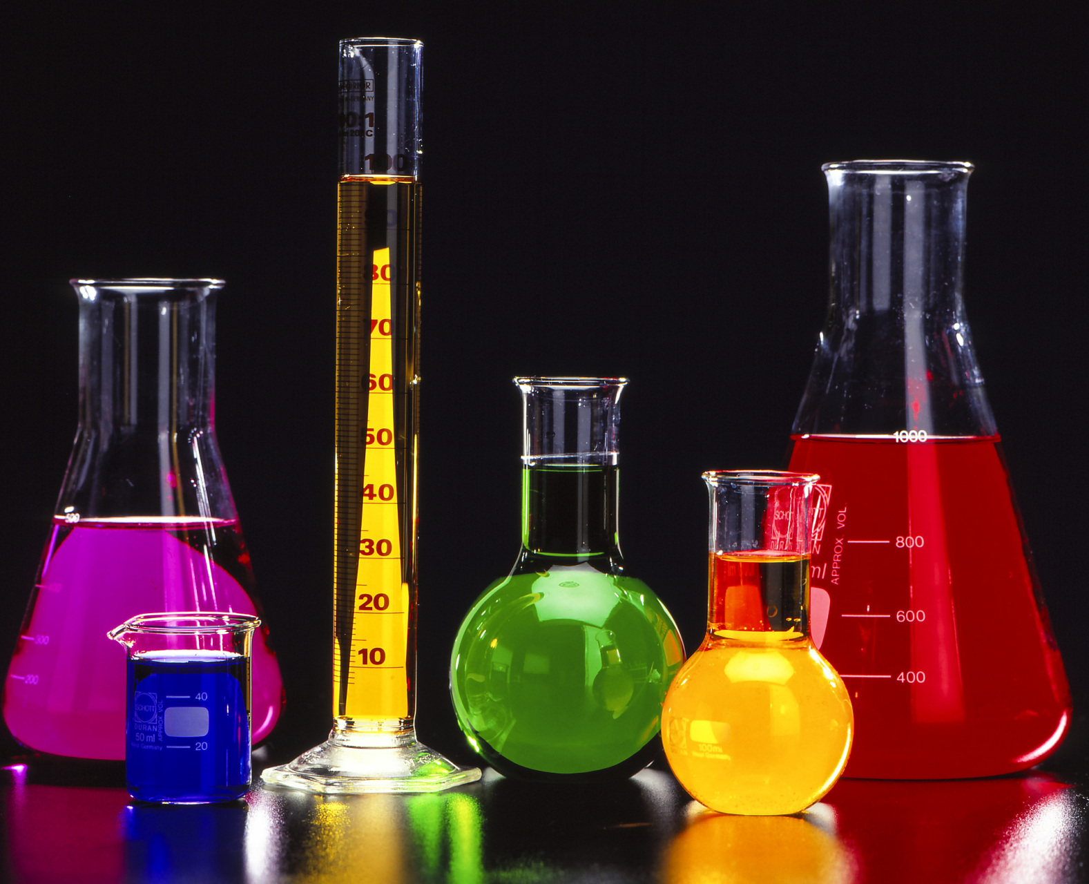 無處不在的工業(yè)生活小助手 酯類有機(jī)化學(xué)品