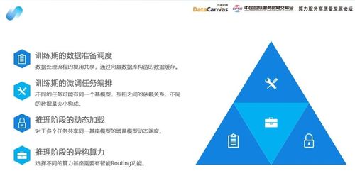 大模型后訓(xùn)練時(shí)代 九章云極DataCanvas以新材料技術(shù)推廣服務(wù)，打造普惠算力新范式