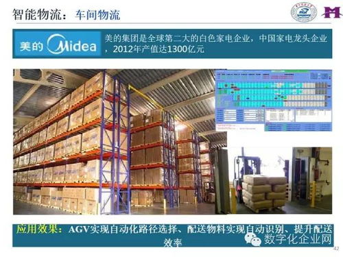 智能制造時(shí)代下技術(shù)人員的核心能力重塑與新材料技術(shù)推廣服務(wù)的數(shù)字化轉(zhuǎn)型