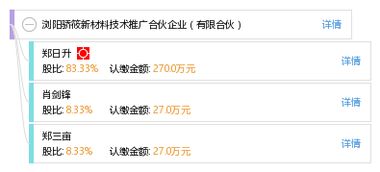 瀏陽驕筱新材料技術推廣合伙企業(yè) 驅動產(chǎn)業(yè)升級的創(chuàng)新服務模式